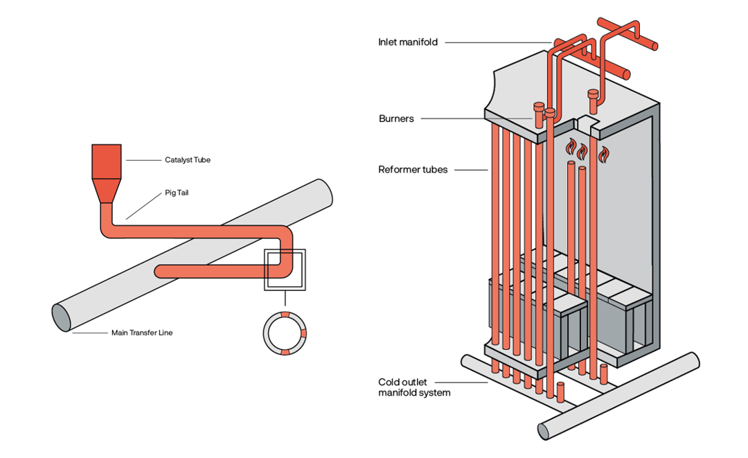 diagram of a heat exchanger