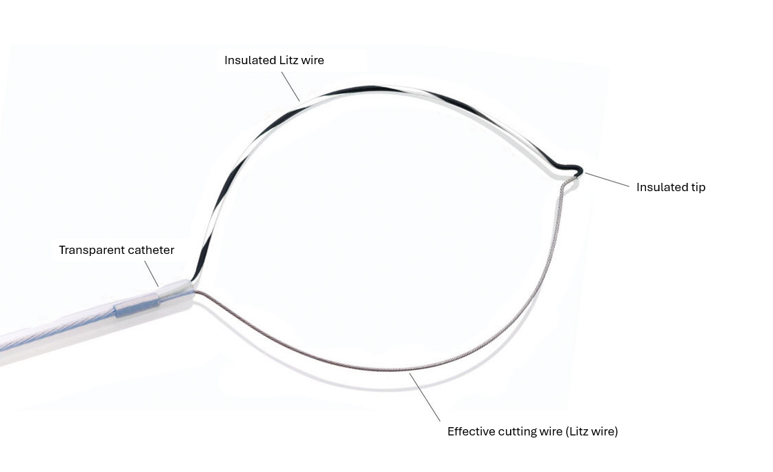 a diagram of a wire