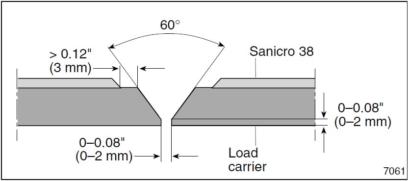 diagram of a cross section of a beam